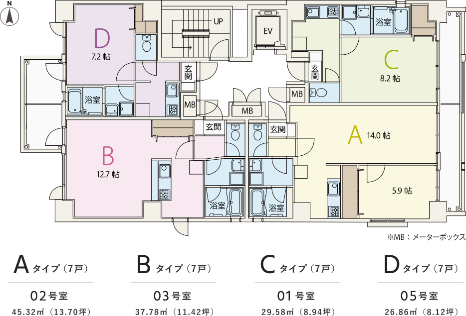 さまざまなライフスタイルに合わせた4タイプの間取り